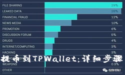如何将ETH提币到TPWallet：详细步骤与注意事项